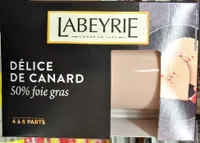 Délice de canard