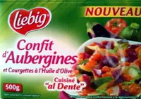 Confit d'aubergines