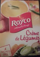 Crème de légumes