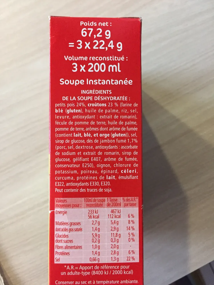Chargement…