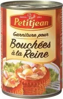 Garniture pour bouchées à la Reine