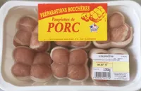 Paupiettes de Porc