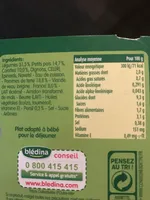 Plat adapté à bébé pour le déjeuner