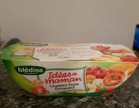 Bol Légumes Basquaise