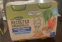 Les récoltes engagées