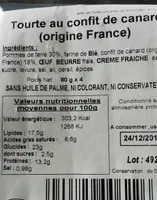 Tourte au confit de canard