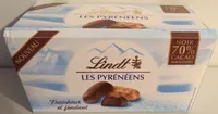 Les Pyrénéens
