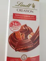 Nougat Brittle