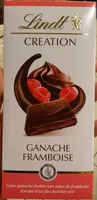 Création ganache framboise