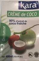 Creme de coco