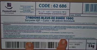Cordons Bleus de Dinde