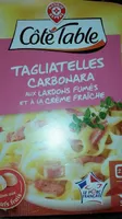 Tagliatelles carbonara