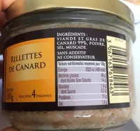 Rillettes de canard