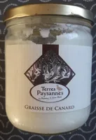 Graisse de canard