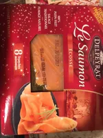 Le saumon Écosse