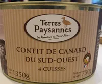 Confit de Canard du sud-ouest