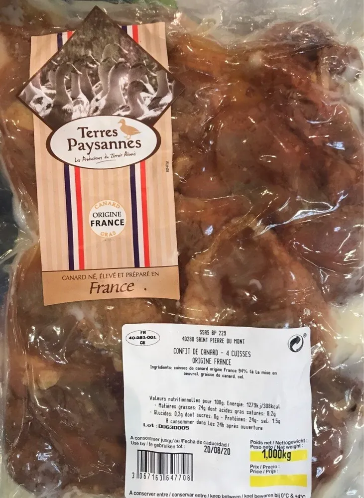 Confit de canard
