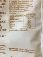 Croqandises