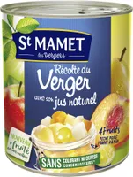 Récolte du verger