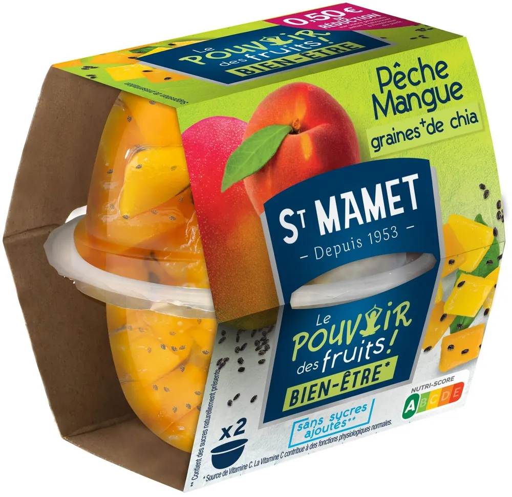 Le pouvoir des fruits Bien-être