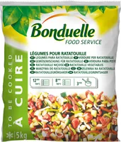 Légumes pour ratatouille