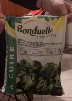Broccoli a rosette