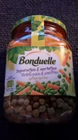 Petits pois & Carottes