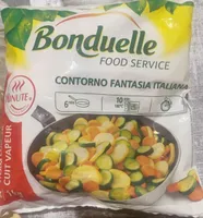 Contorno Fantasia