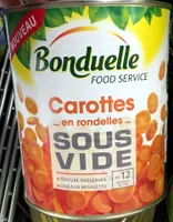Carottes en rondelles