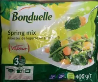 Spring mix Amestec de legume de primăvară