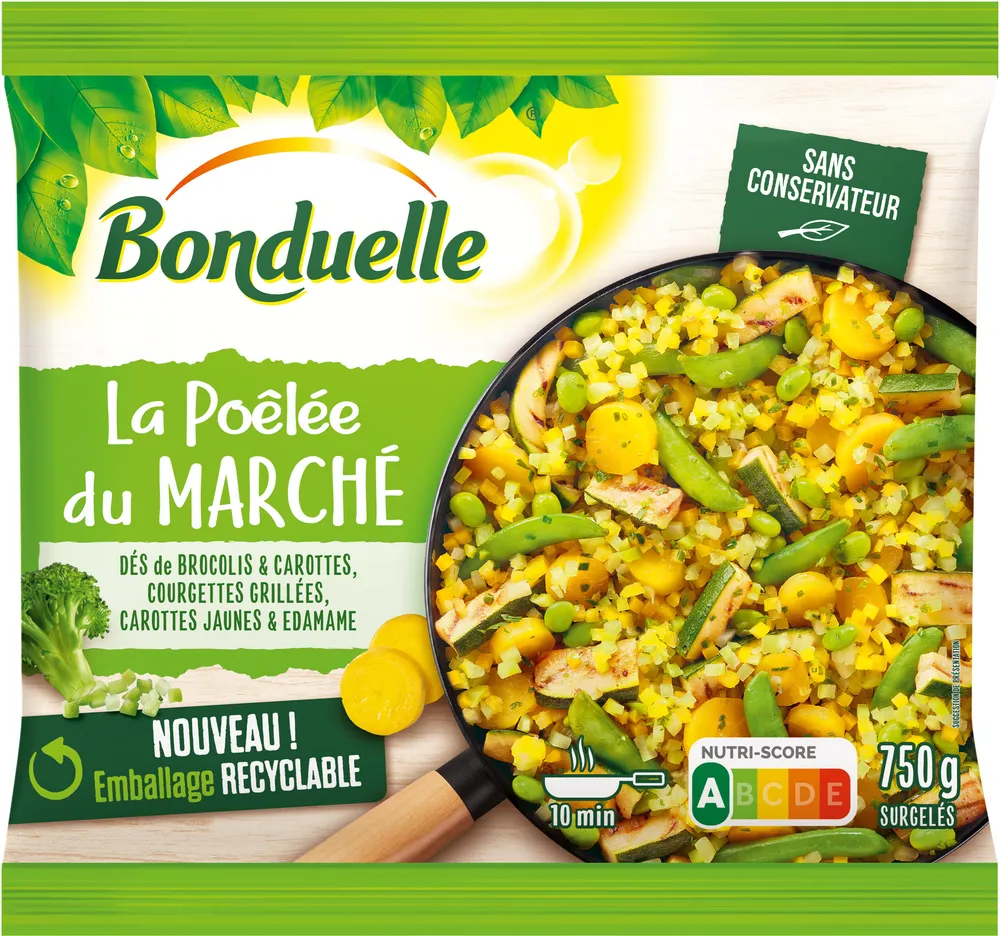 Poêlée du marché