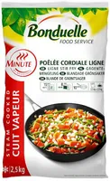 Poêlée cordiale ligne Minute® CE2