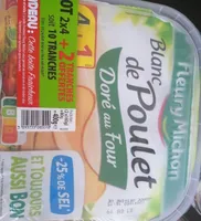 Blanc de poulet