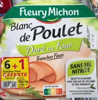 Blanc de poulet doré au four