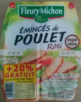 Émincés de poulet rôti