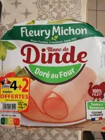 Blanc de dinde