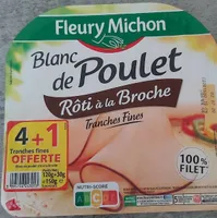 Blanc de poulet