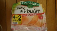 Blanc de poulet