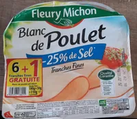 Blanc de Poulet (40g)