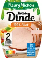 Rôti de Dinde - 100% filet*