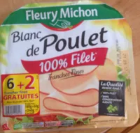 Blanc de poulet