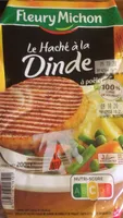 Hache de dinde