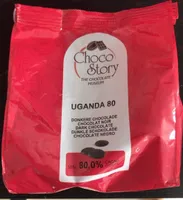 Uganda 80