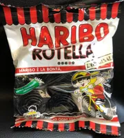 ROTELLA