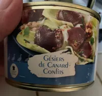 Gésiers De Canard Confits