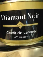 Confit de canard