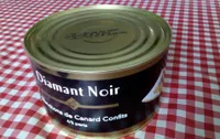 Manchons de canard confits
