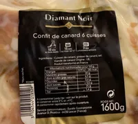 Confit canard