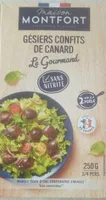GÉSIERS CONFITS DE CANARD Le Gourmand