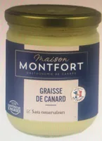 Graisse de canard